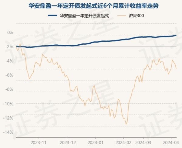 九游会J9累计净值为1.0426元-九游娱乐 - 最全游戏有限公司