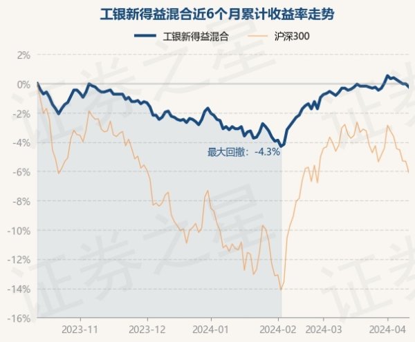 j9九游会累计净值为1.406元-九游娱乐 - 最全游戏有限公司