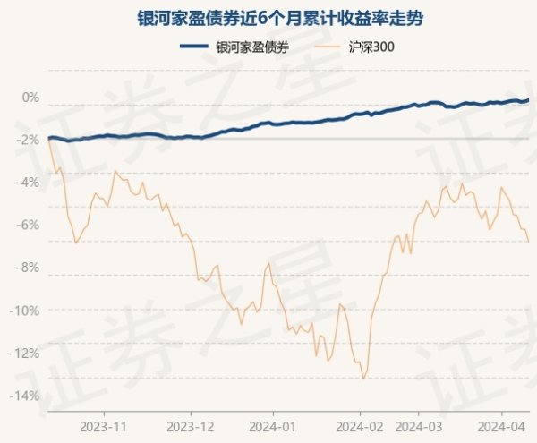 九游娱乐 - 最全游戏有限公司累计净值为2.6156元-九游娱乐 - 最全游戏有限公司