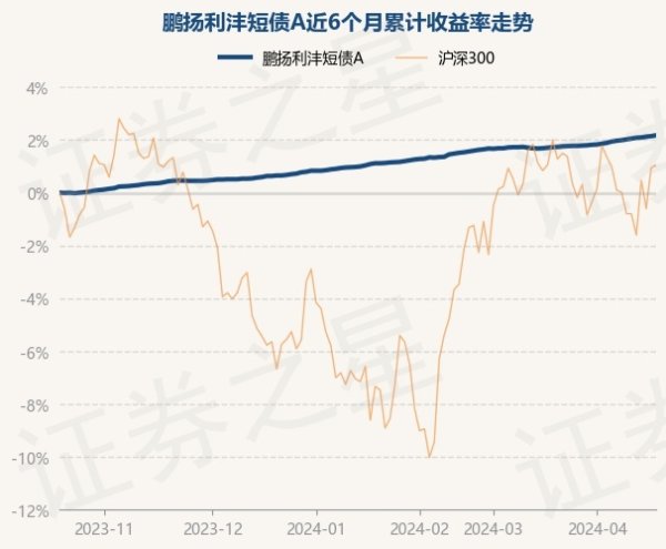 九游会J9现款占净值比1.2%-九游娱乐 - 最全游戏有限公司