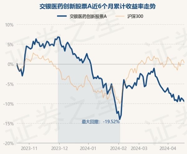 九游会J9现款占净值比12.18%-九游娱乐 - 最全游戏有限公司