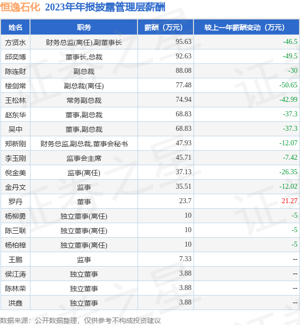 j9九游会官方归母净利润为4.35亿元-九游娱乐 - 最全游戏有限公司