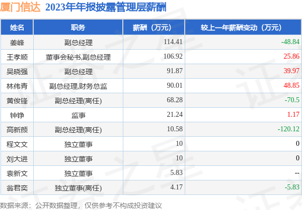 九游会J9扣非净利润为-12.21亿元-九游娱乐 - 最全游戏有限公司