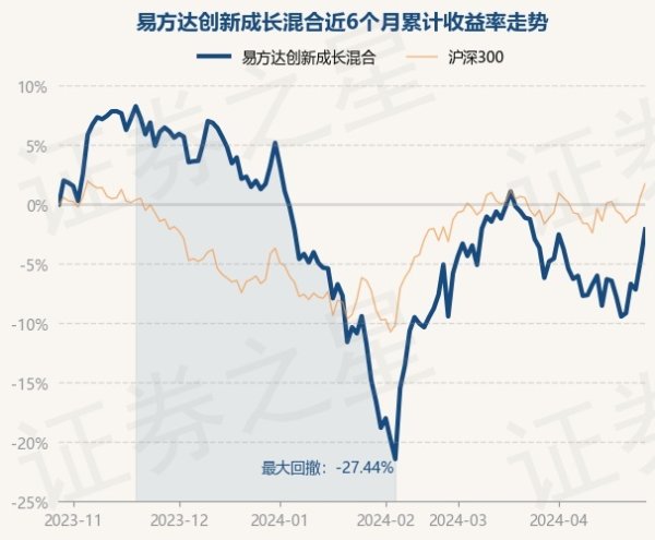 j9九游会真人较前一往来日高潮2.8%-九游娱乐 - 最全游戏有限公司