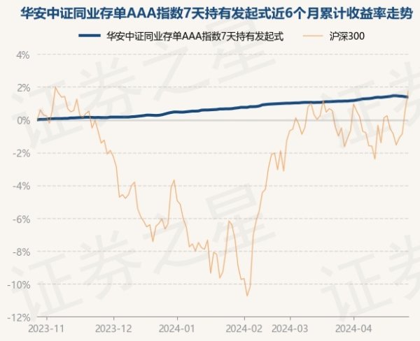 j9九游会现款占净值比0.2%-九游娱乐 - 最全游戏有限公司