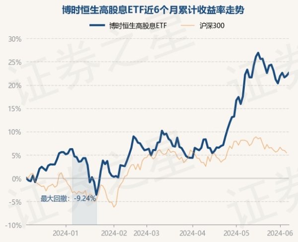 九游娱乐 - 最全游戏有限公司近6个月高涨22.59%-九游娱乐 - 最全游戏有限公司