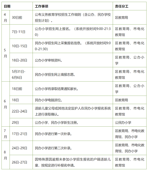 j9九游会官方举办“潮玩东江”石碣镇“润丰杯”龙舟大赛-九游娱乐 - 最全游戏有限公司