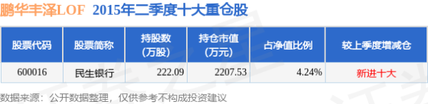 九游会J9任职时候累计酬报17.69%-九游娱乐 - 最全游戏有限公司