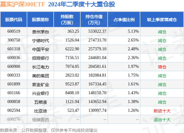 九游娱乐 - 最全游戏有限公司期限最长不得突出1年-九游娱乐 - 最全游戏有限公司